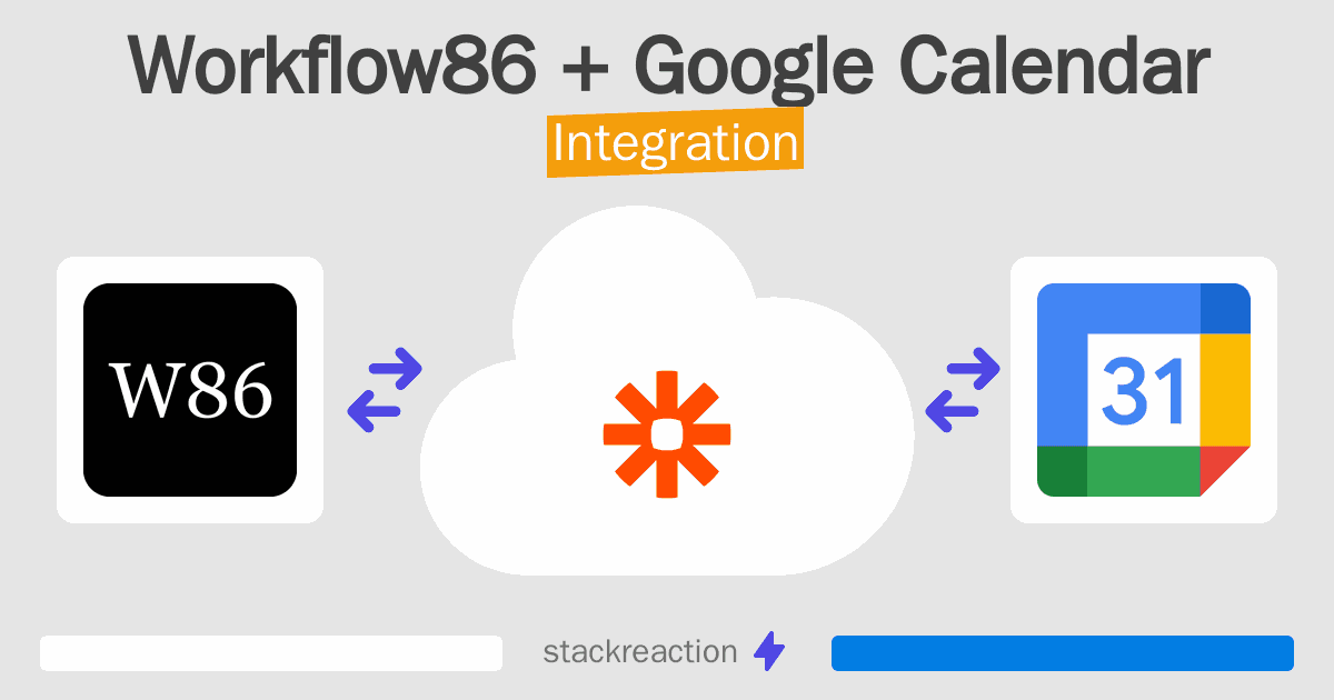 Workflow86 and Google Calendar Integration