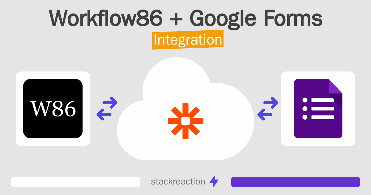 Workflow86 and Google Forms Integration
