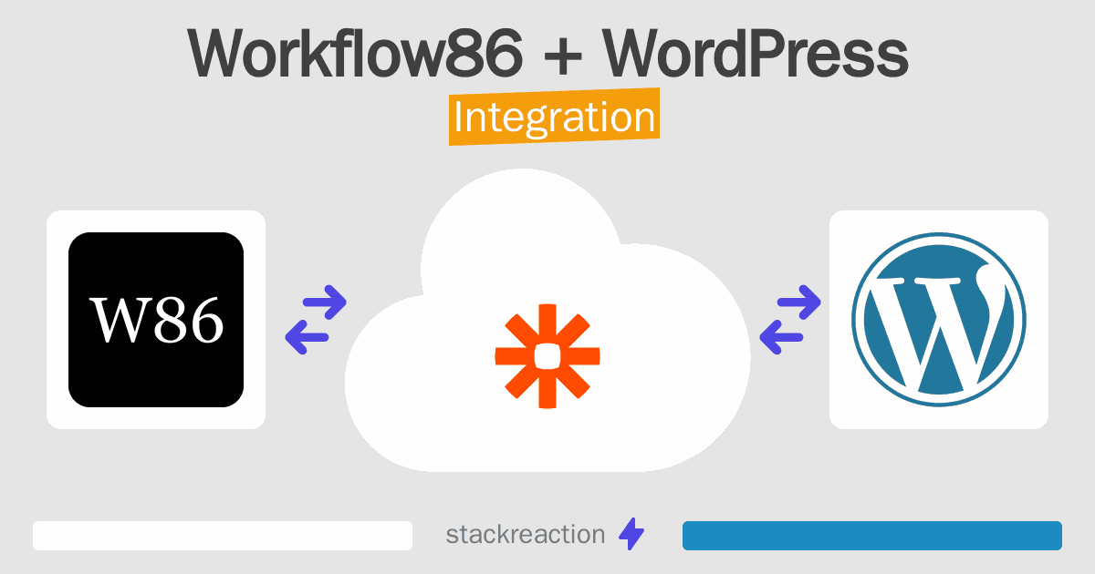 Workflow86 and WordPress Integration