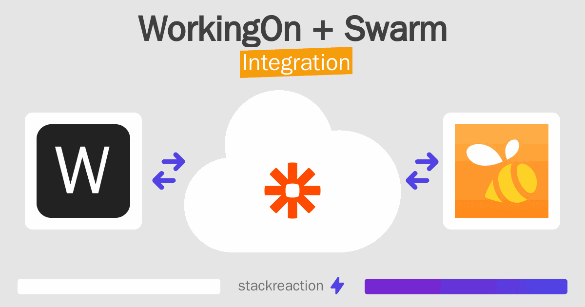 WorkingOn and Swarm Integration