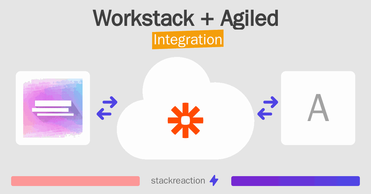 Workstack and Agiled Integration