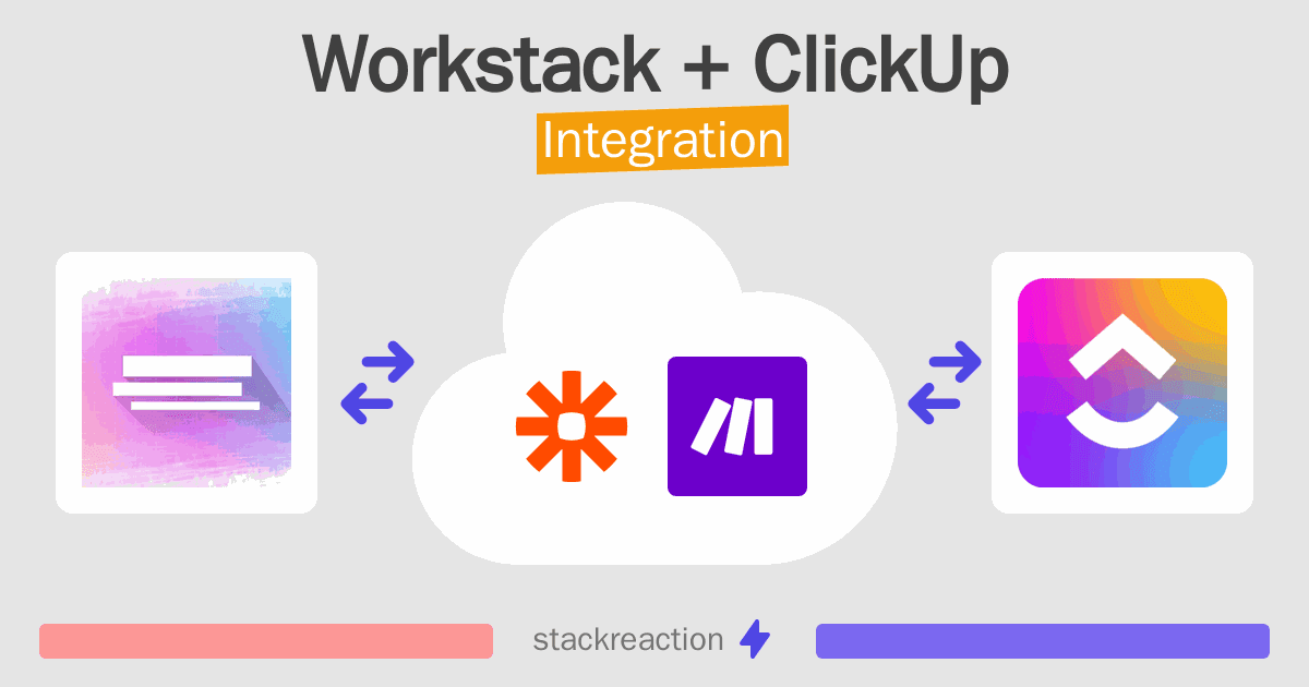 Workstack and ClickUp Integration