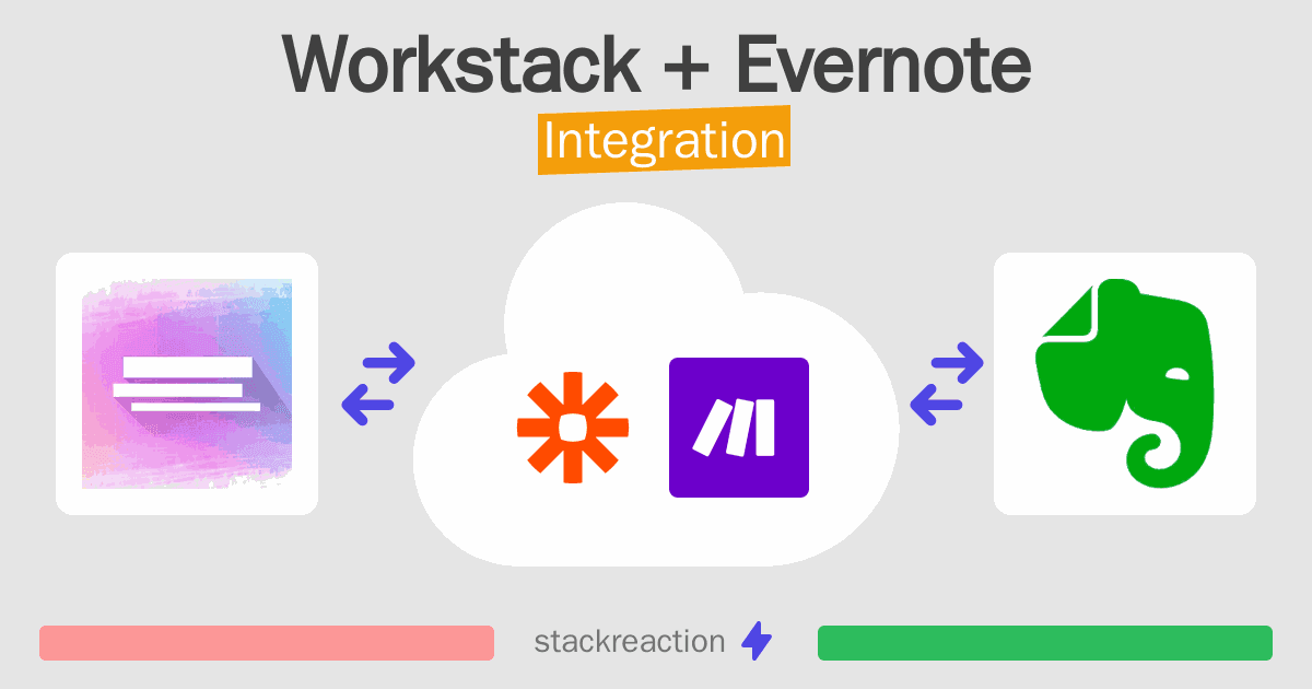 Workstack and Evernote Integration