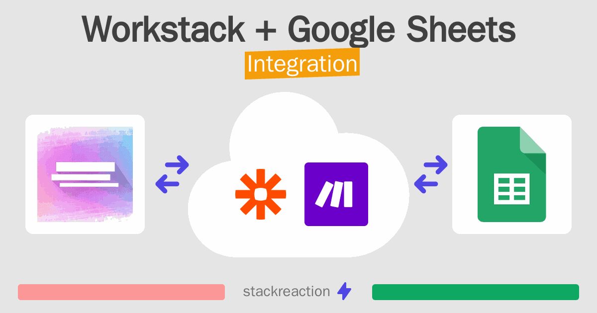 Workstack and Google Sheets Integration