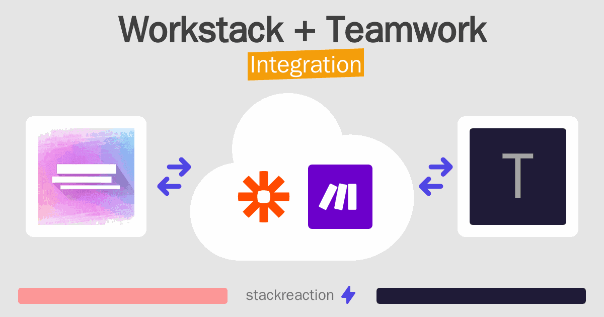Workstack and Teamwork Integration