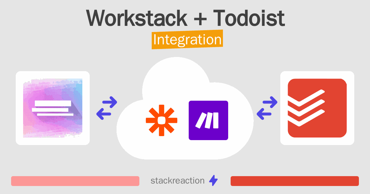 Workstack and Todoist Integration