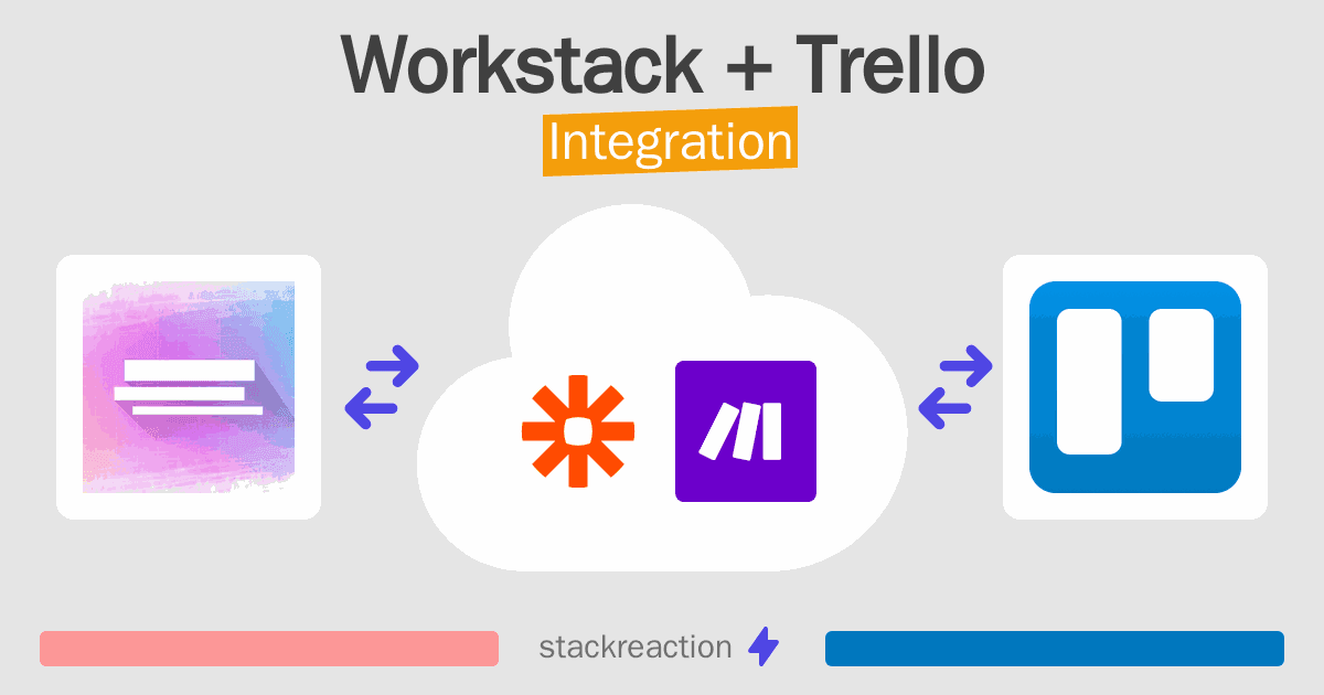Workstack and Trello Integration