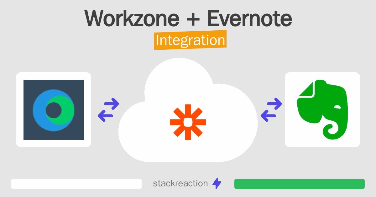 Workzone and Evernote Integration