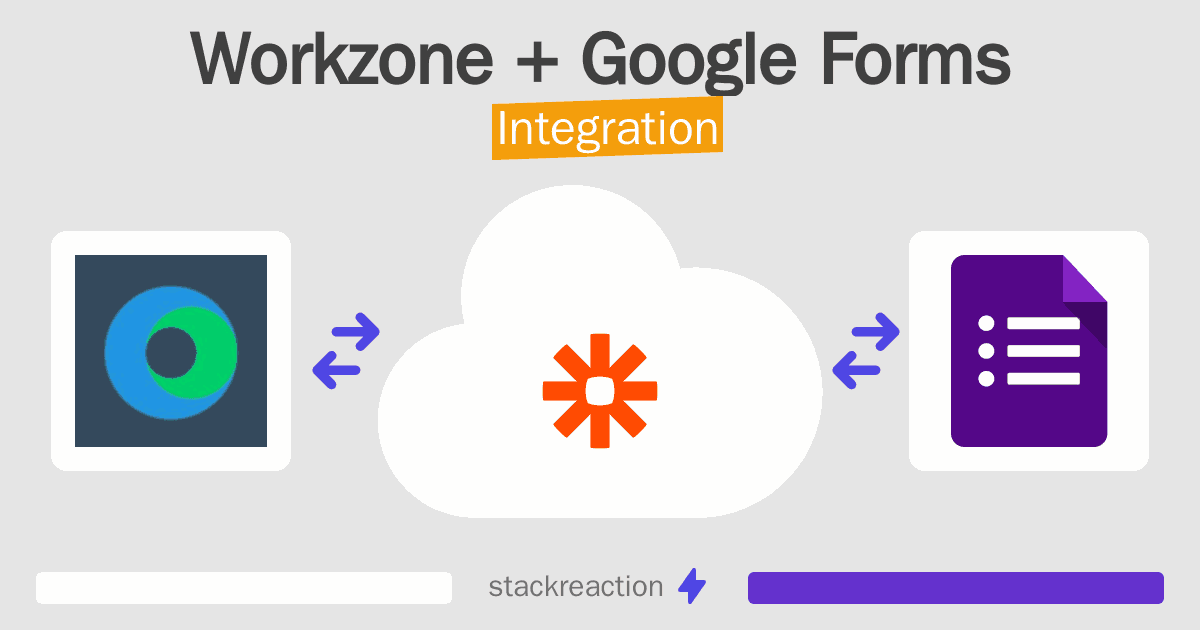 Workzone and Google Forms Integration
