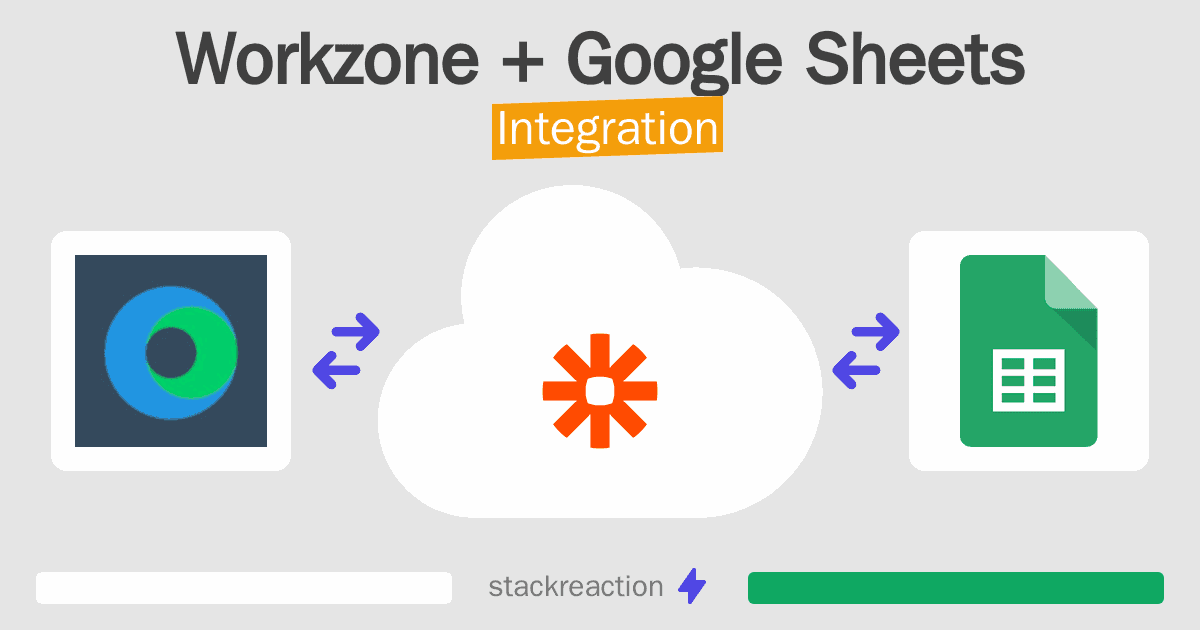 Workzone and Google Sheets Integration