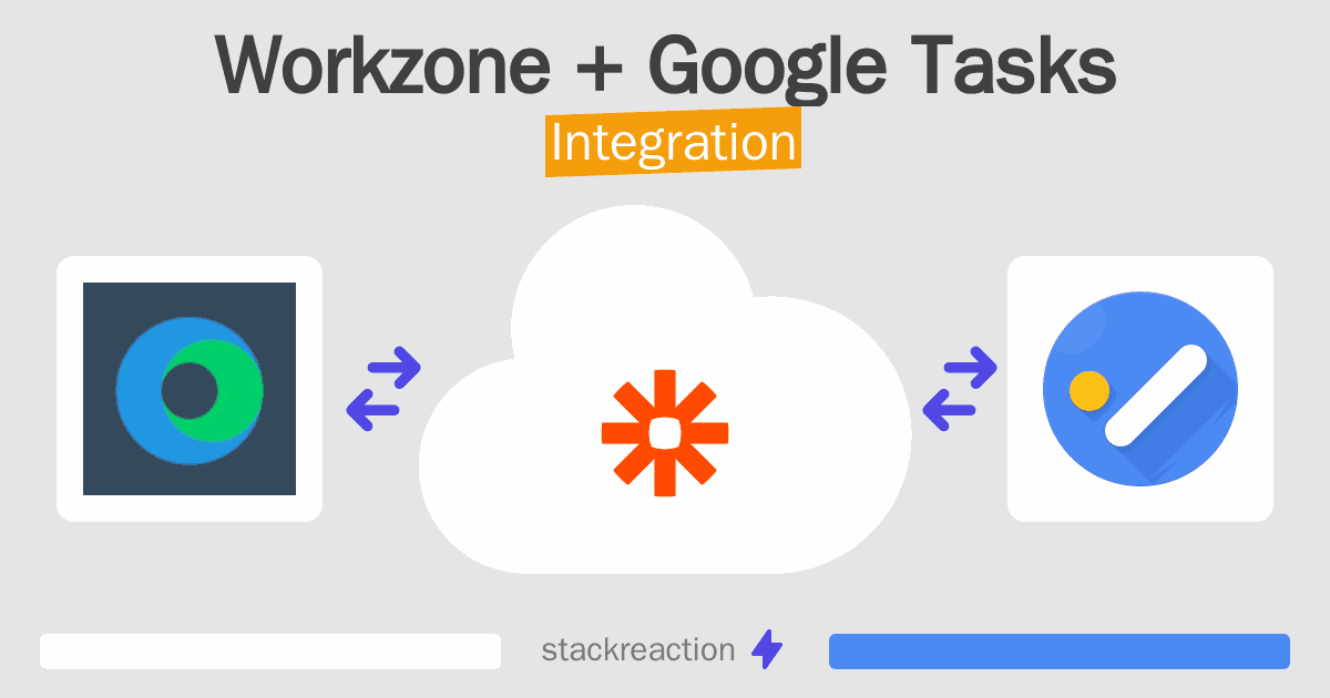 Workzone and Google Tasks Integration