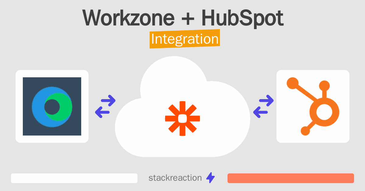 Workzone and HubSpot Integration