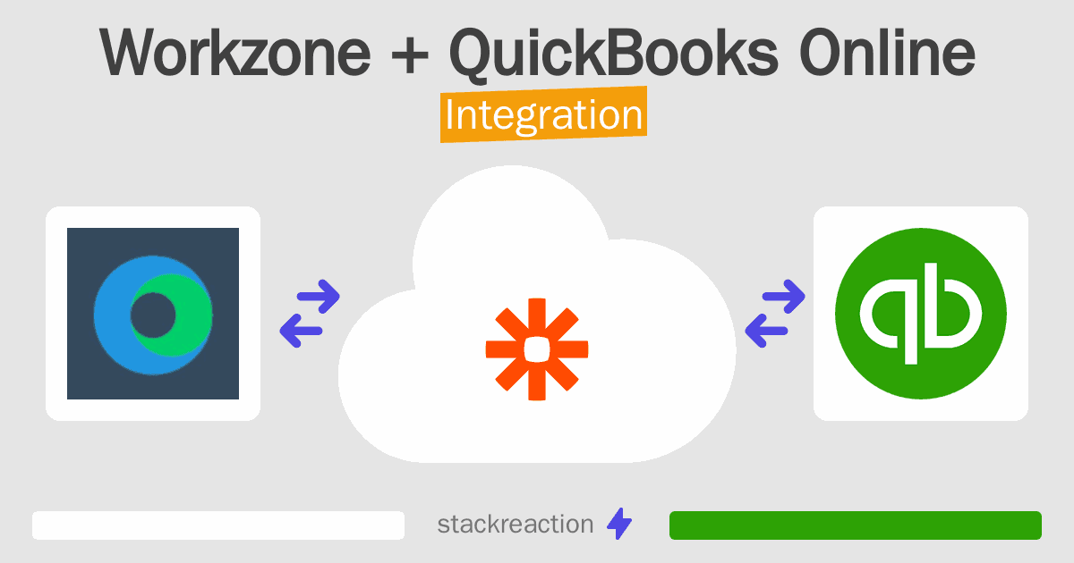 Workzone and QuickBooks Online Integration