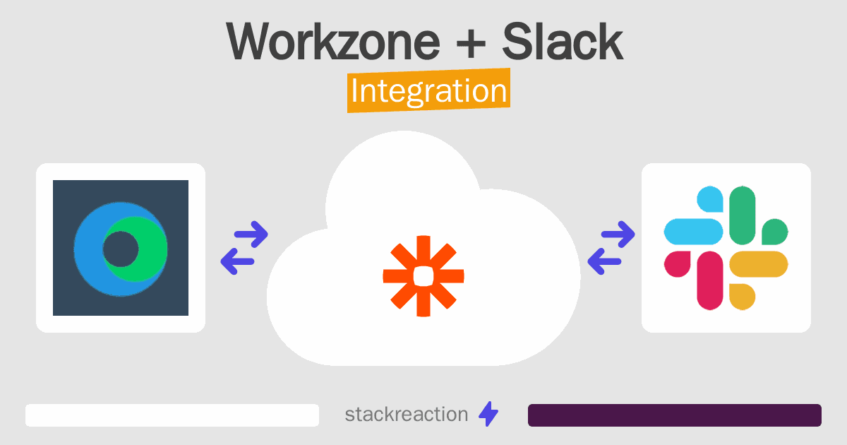 Workzone and Slack Integration