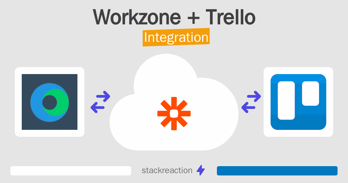 Workzone and Trello Integration
