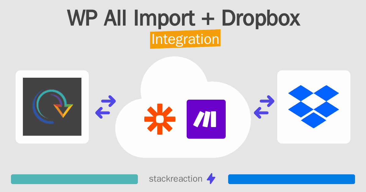 WP All Import and Dropbox Integration