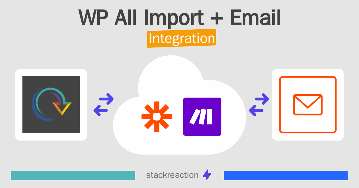 WP All Import and Email Integration