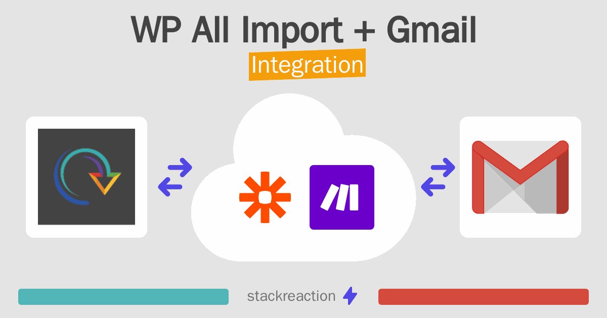 WP All Import and Gmail Integration