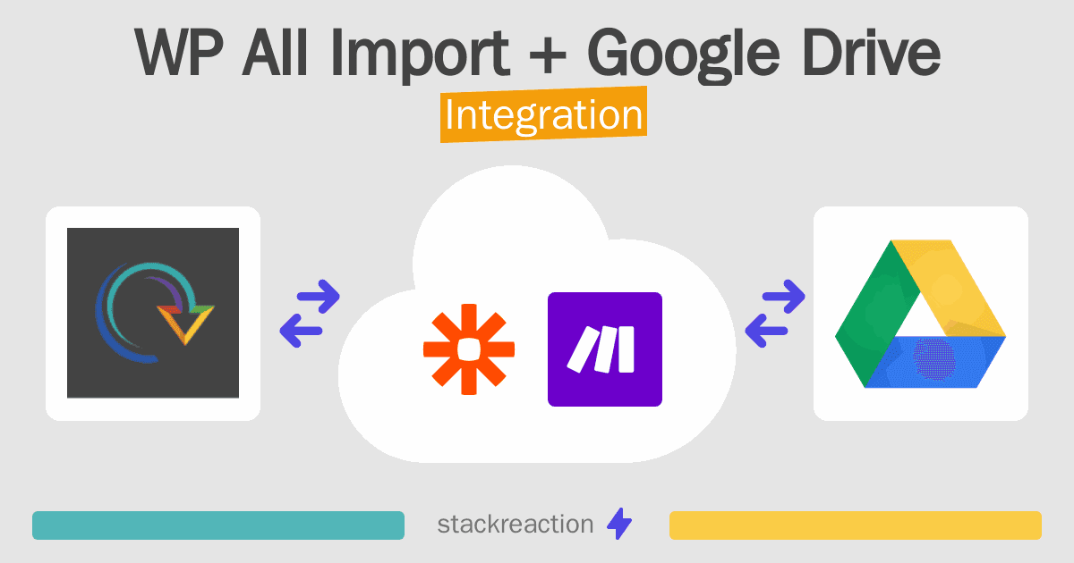 WP All Import and Google Drive Integration