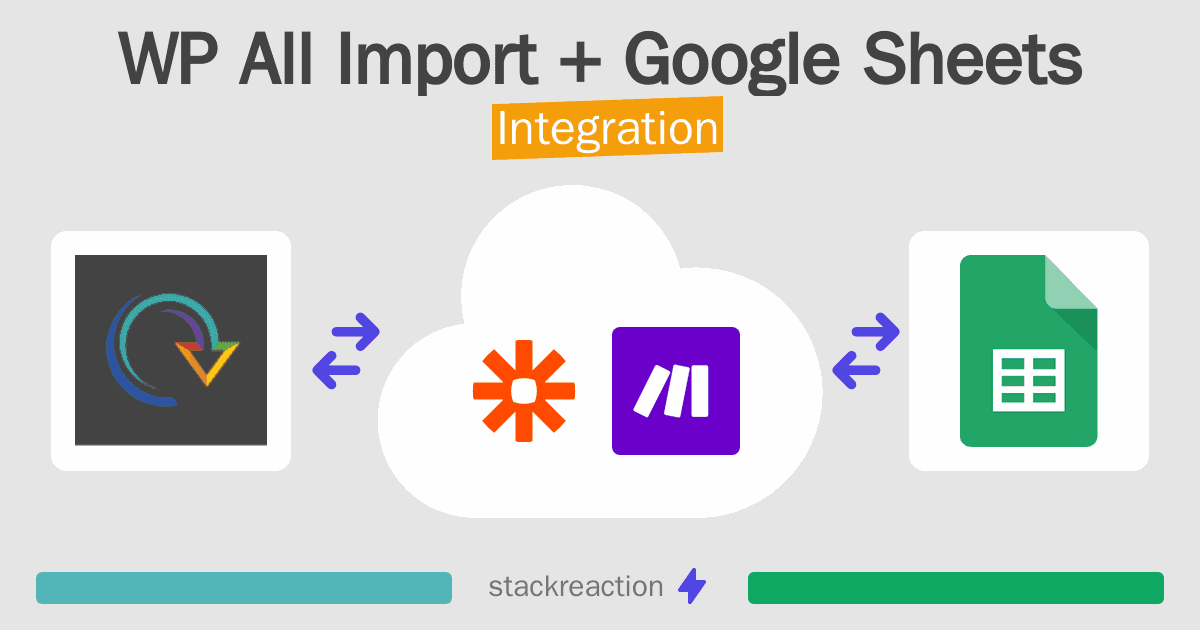 WP All Import and Google Sheets Integration