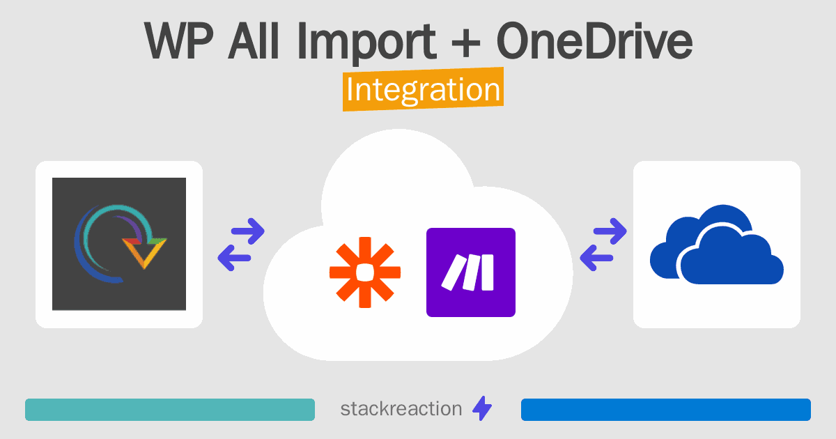 WP All Import and OneDrive Integration