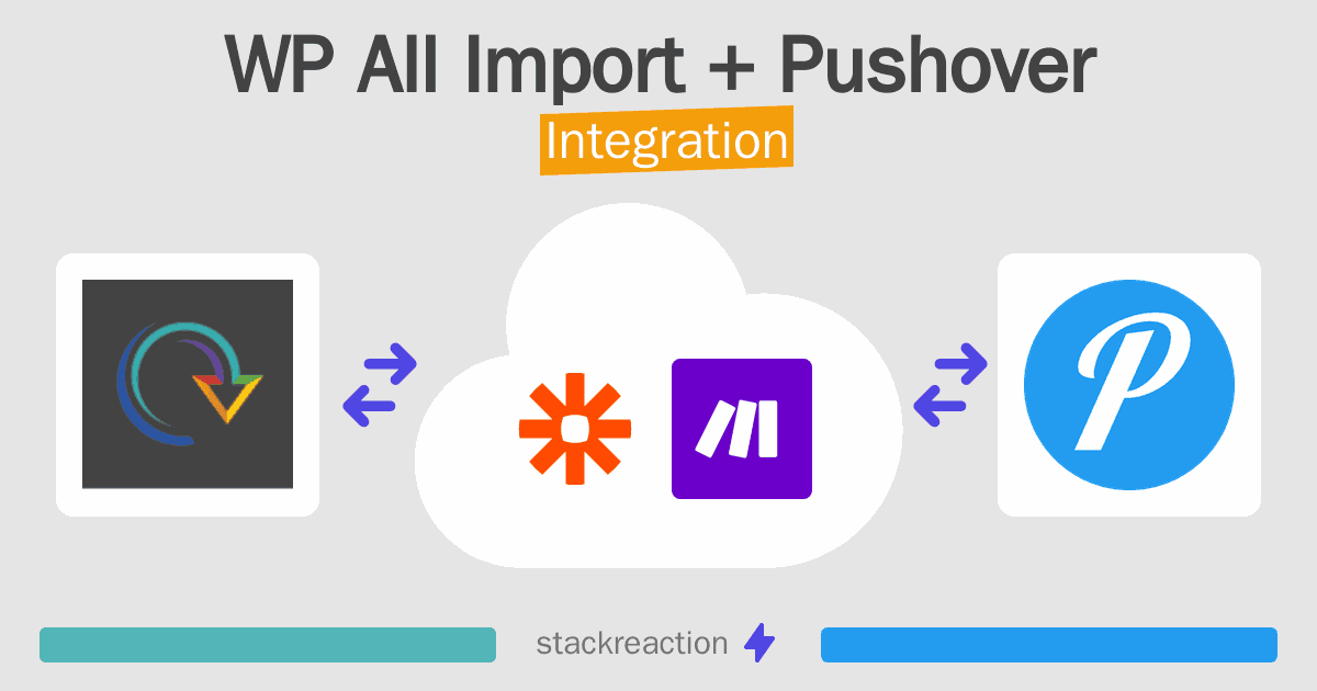 WP All Import and Pushover Integration