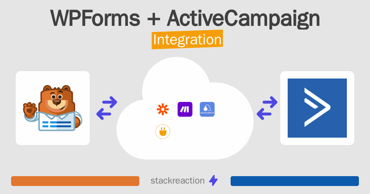 WPForms and ActiveCampaign Integration