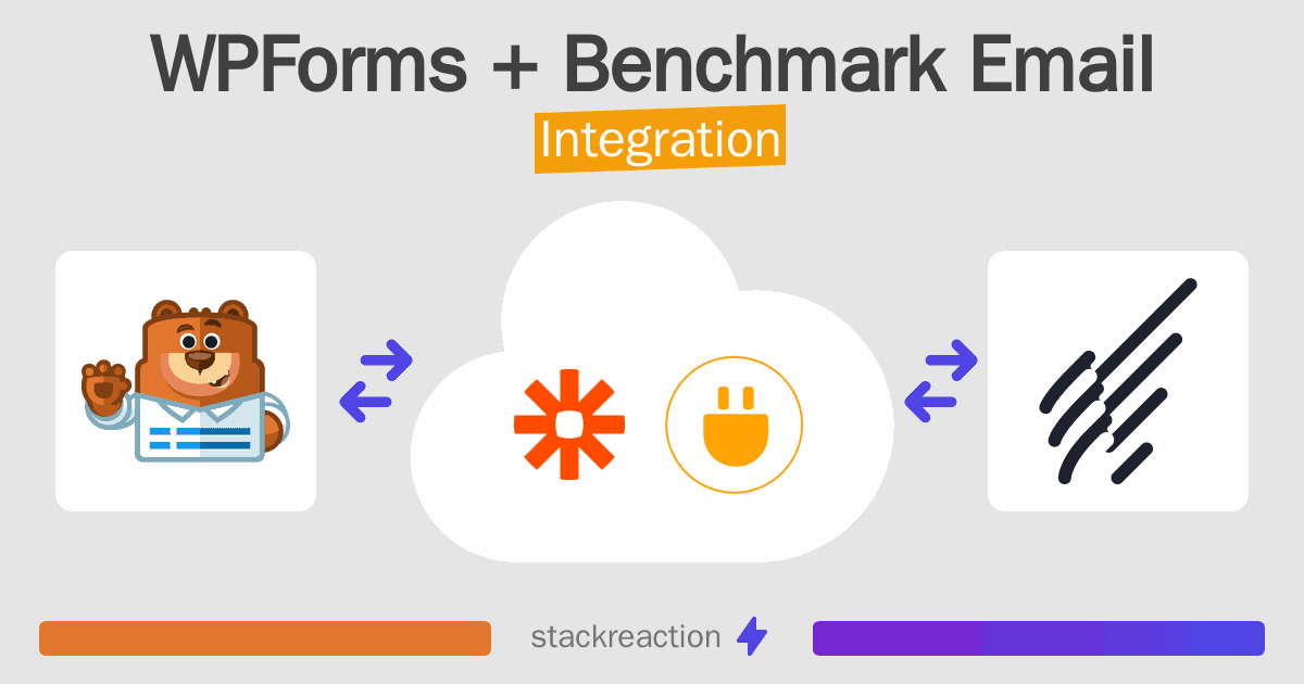 WPForms and Benchmark Email Integration