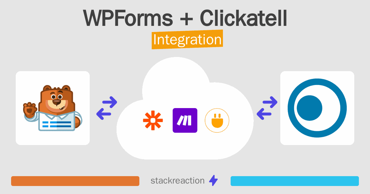 WPForms and Clickatell Integration