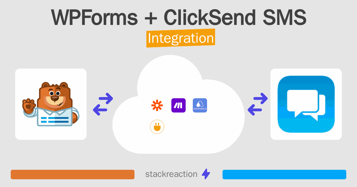 WPForms and ClickSend SMS Integration