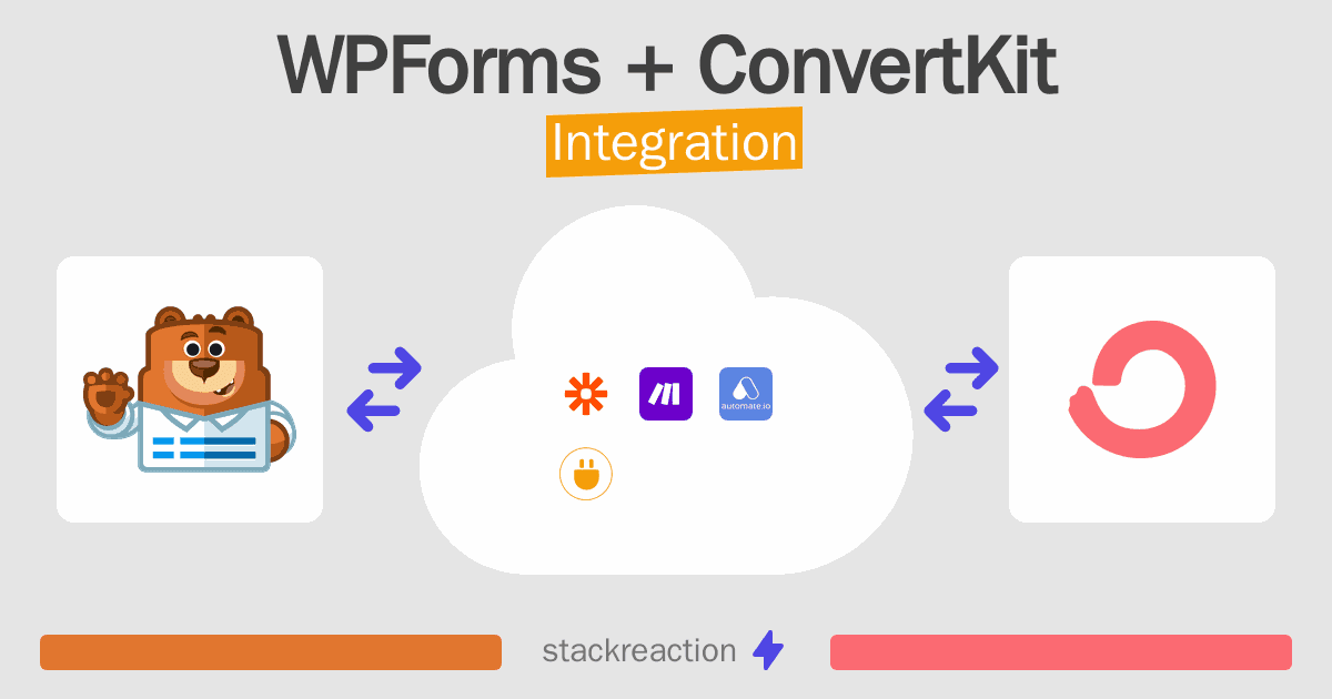 WPForms and ConvertKit Integration