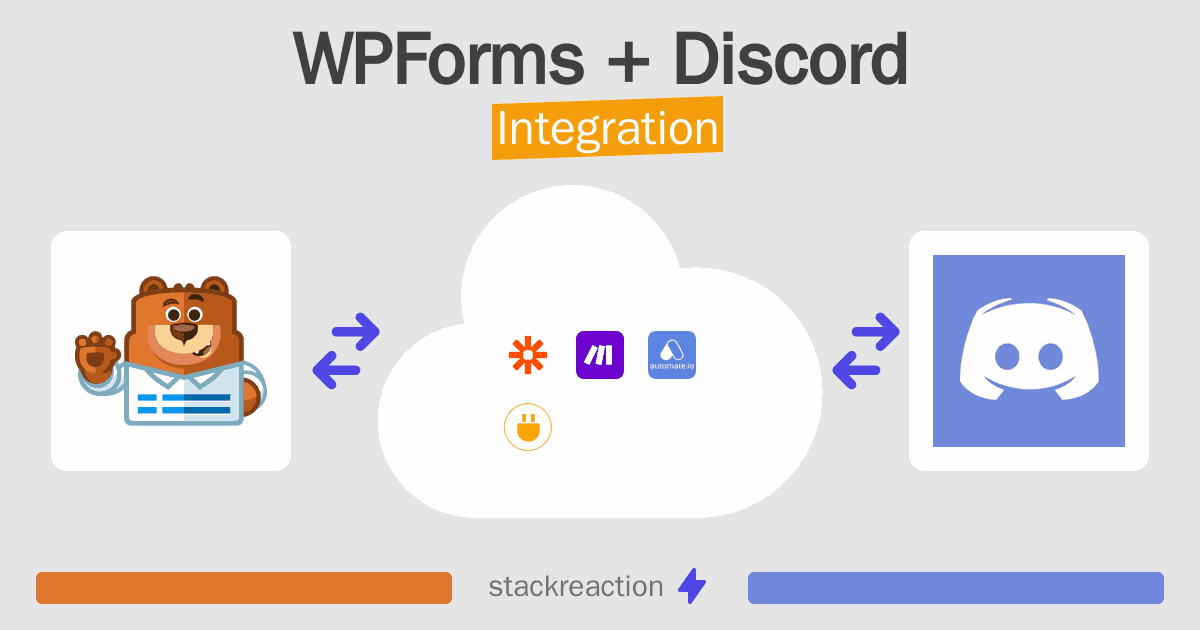 WPForms and Discord Integration