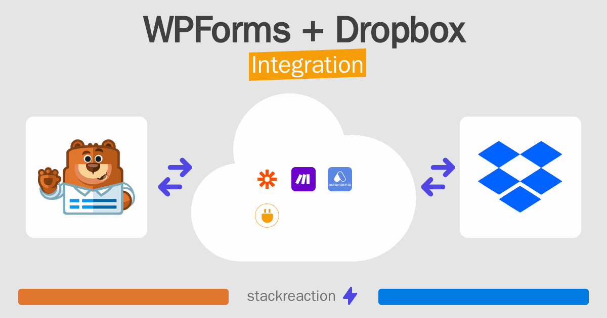 WPForms and Dropbox Integration