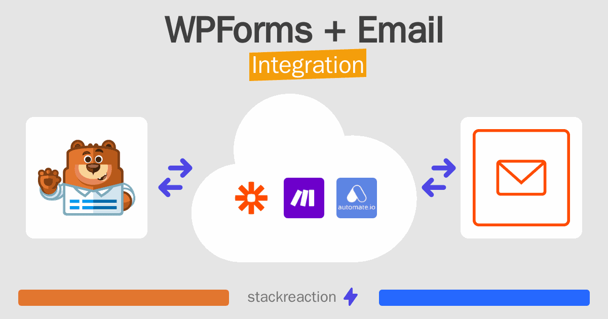 WPForms and Email Integration