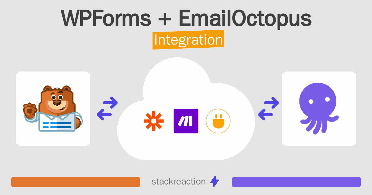 WPForms and EmailOctopus Integration