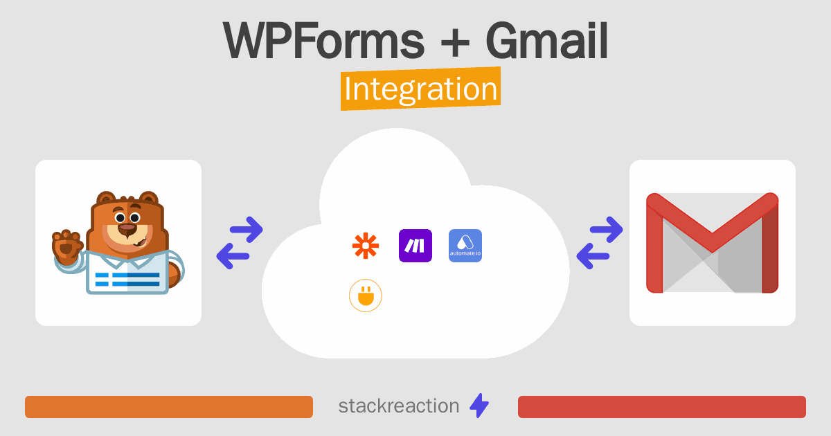 WPForms and Gmail Integration