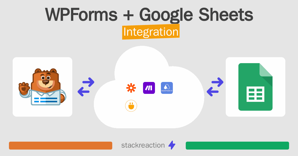 WPForms and Google Sheets Integration