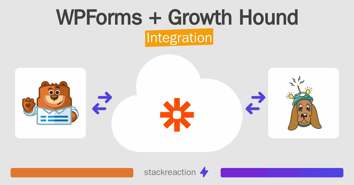 WPForms and Growth Hound Integration