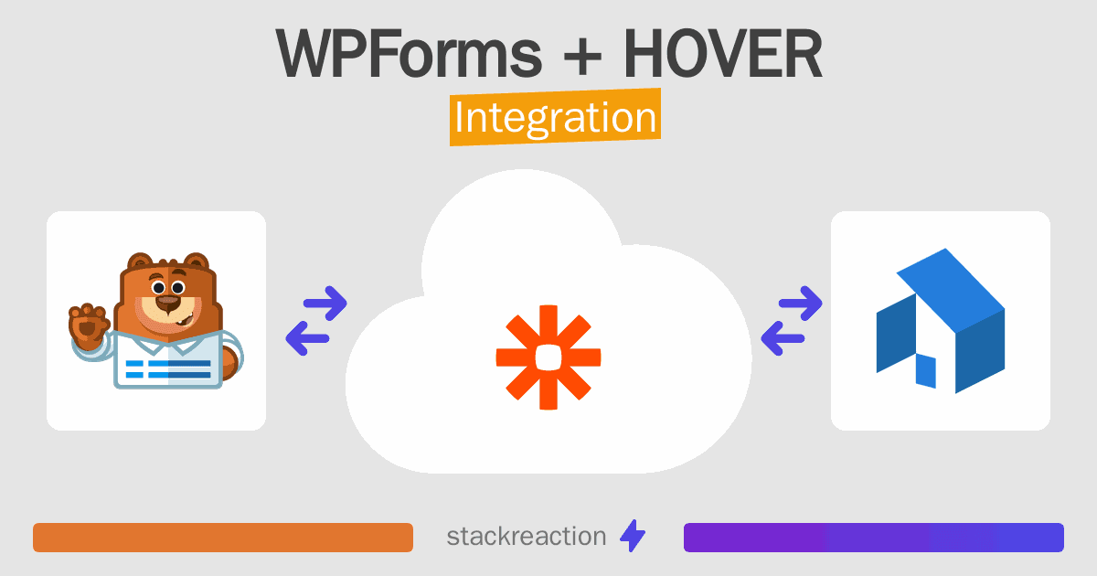 WPForms and HOVER Integration