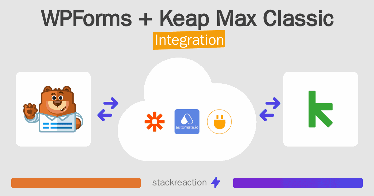 WPForms and Keap Max Classic Integration