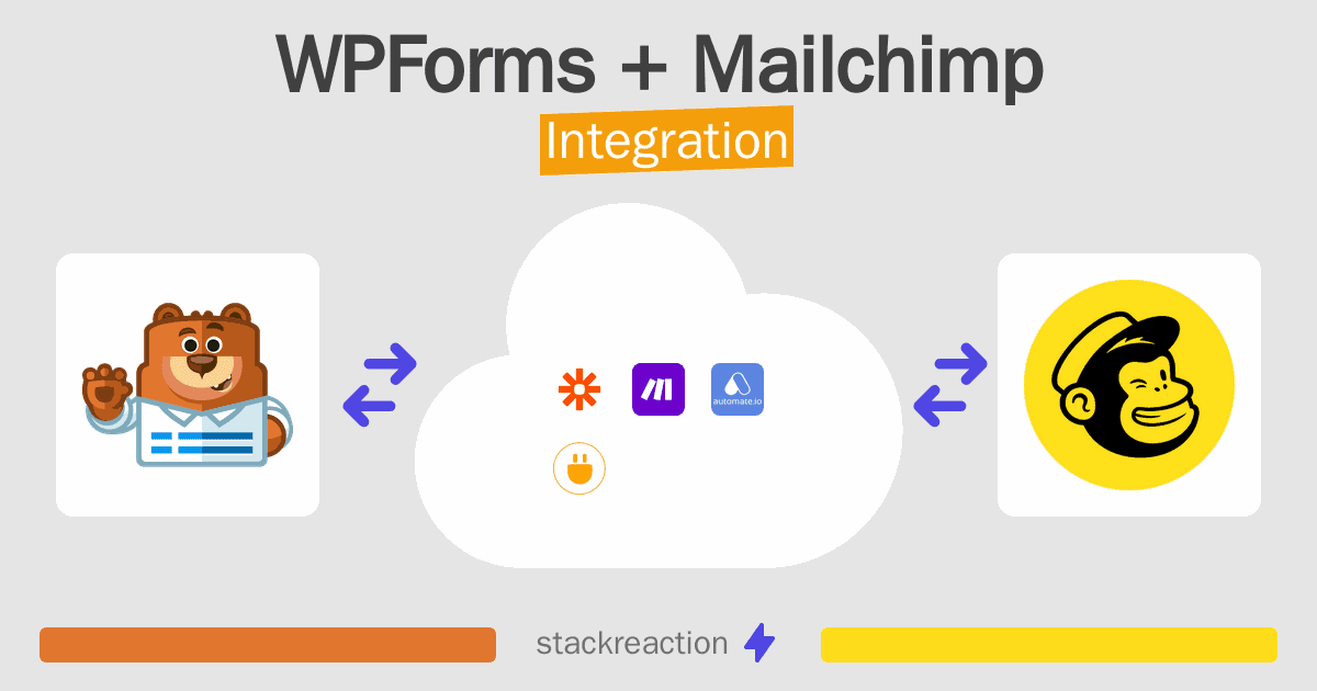 WPForms and Mailchimp Integration