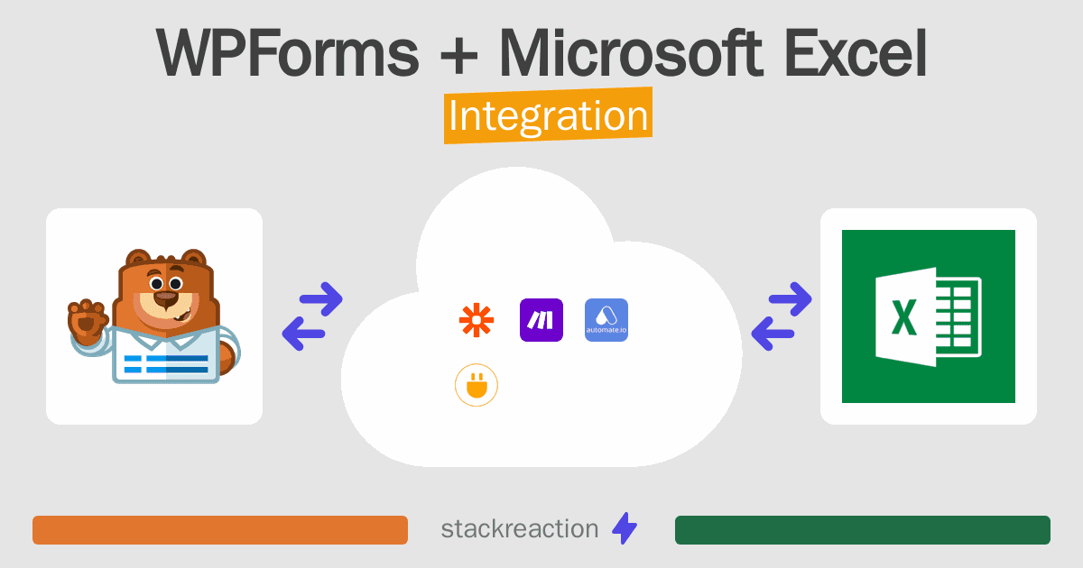 WPForms and Microsoft Excel Integration