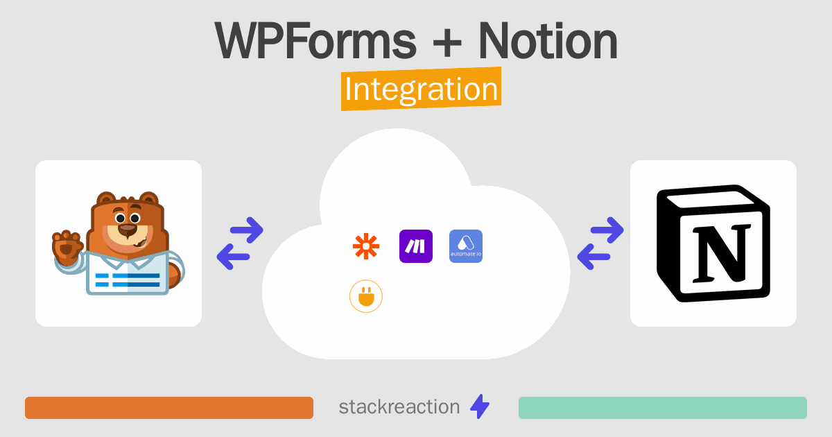 WPForms and Notion Integration