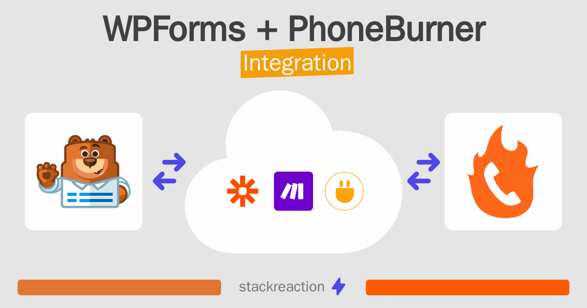 WPForms and PhoneBurner Integration