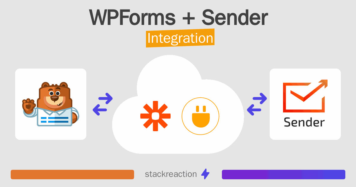 WPForms and Sender Integration