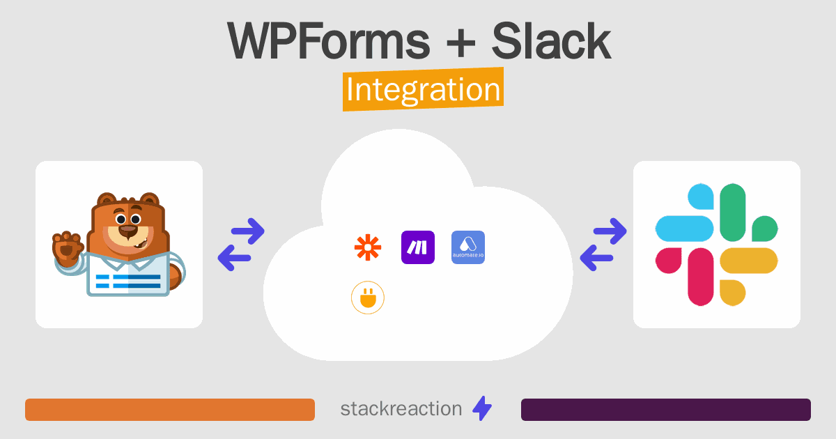 WPForms and Slack Integration