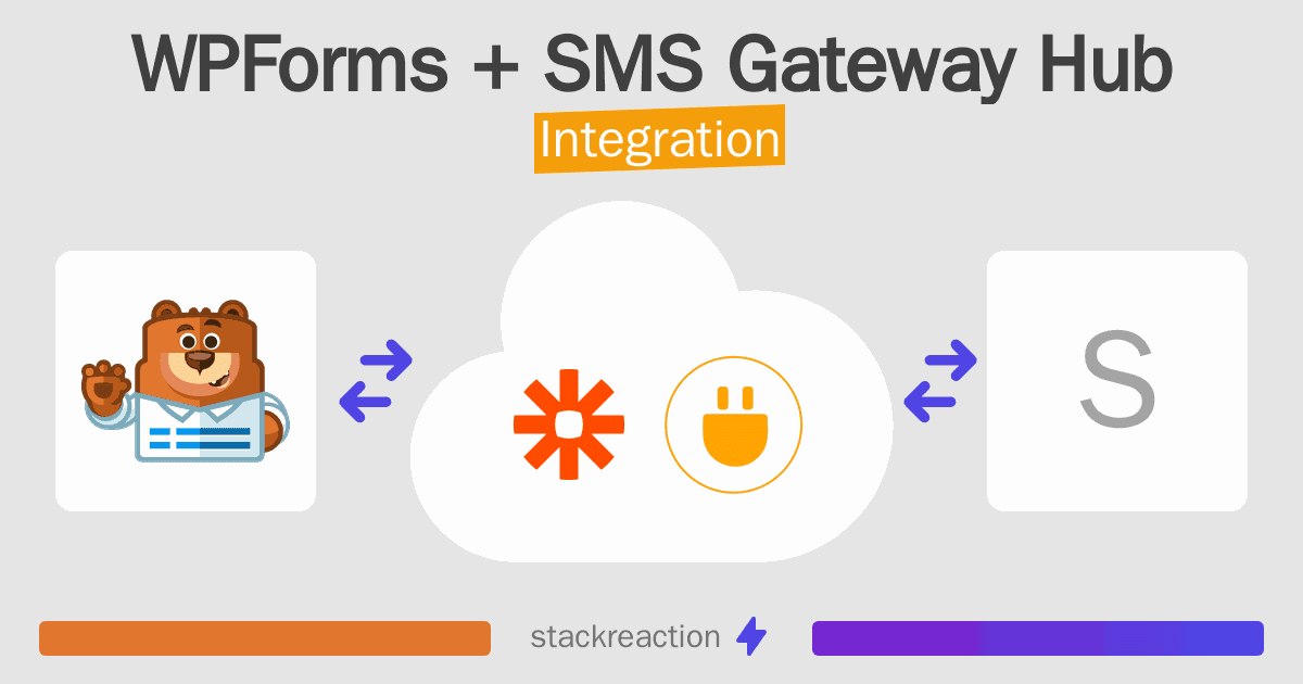 WPForms and SMS Gateway Hub Integration