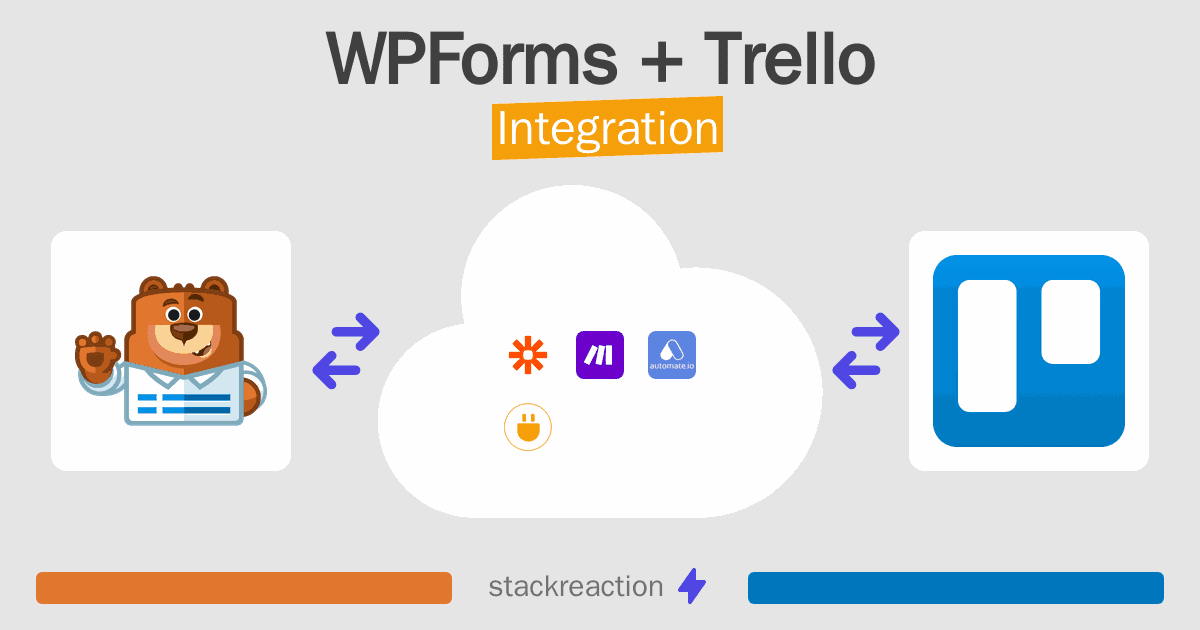 WPForms and Trello Integration