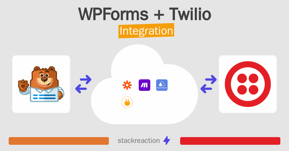 WPForms and Twilio Integration