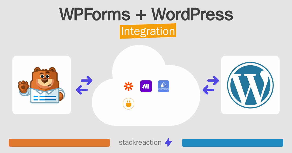WPForms and WordPress Integration